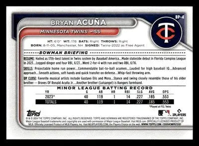 2024 Bowman #BP-4 Bryan Acuna Prospects - Baseball Card Single