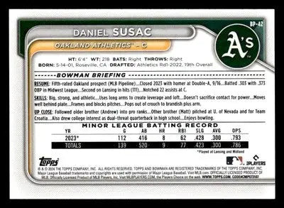 2024 Bowman #BP-42 Daniel Susac Prospects - Baseball Card Single