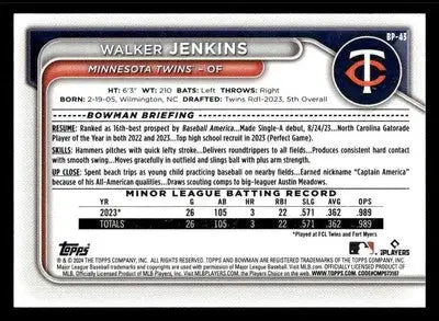 2024 Bowman #BP-43 Walker Jenkins Prospects - Baseball Card Single