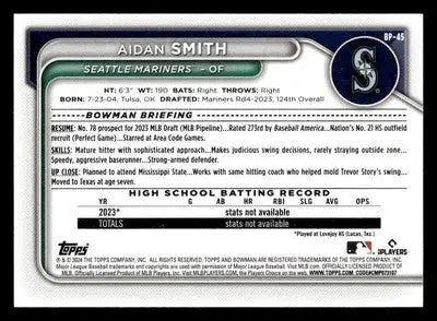 2024 Bowman #BP-45 Aidan Smith Prospects - Baseball Card Single