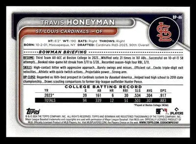 2024 Bowman #BP-46 Travis Honeyman Prospects - Baseball Card Single