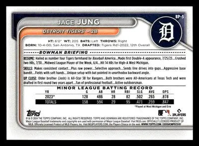 2024 Bowman #BP-5 Jace Jung Prospects - Baseball Card Single