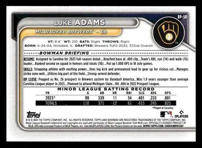 2024 Bowman #BP-50 Luke Adams Prospects - Baseball Card Single