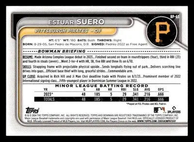 2024 Bowman #BP-63 Estuar Suero Prospects - Baseball Card Single
