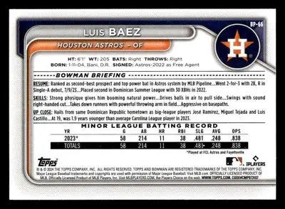 2024 Bowman #BP-66 Luis Baez Prospects - Baseball Card Single