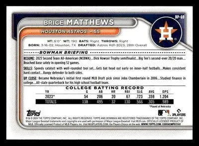 2024 Bowman #BP-69 Brice Matthews Prospects - Baseball Card Single