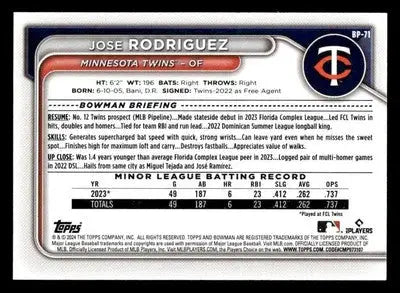 2024 Bowman #BP-71 Jose Rodriguez Prospects - Baseball Card Single