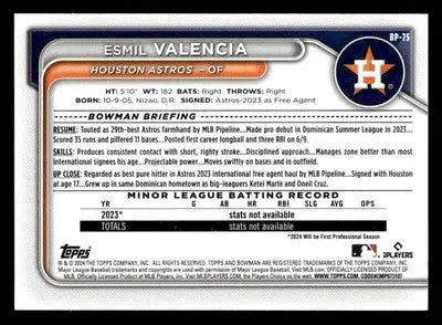 2024 Bowman #BP-75 Esmil Valencia Prospects - Baseball Card Single