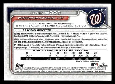 2024 Bowman #BP-91 James Wood Prospects - Baseball Card Single
