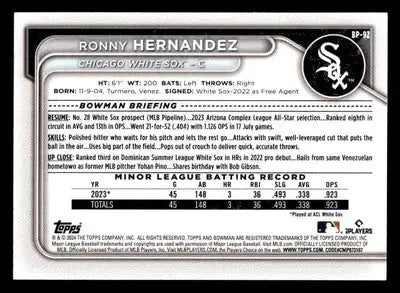 2024 Bowman #BP-92 Ronny Hernandez Prospects - Baseball Card Single