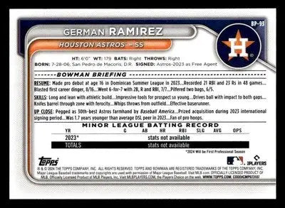 2024 Bowman #BP-93 German Ramirez Prospects - Baseball Card Single