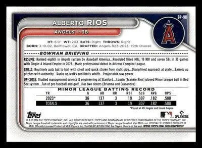 2024 Bowman #BP-98 Alberto Rios Prospects - Baseball Card Single