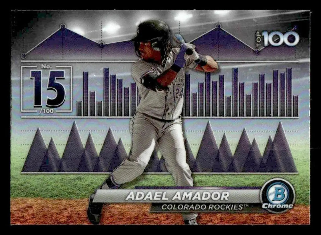 2024 Bowman #BTP-15 Adael Amador Bowman Scouts’ Top 100 - Baseball Card Single