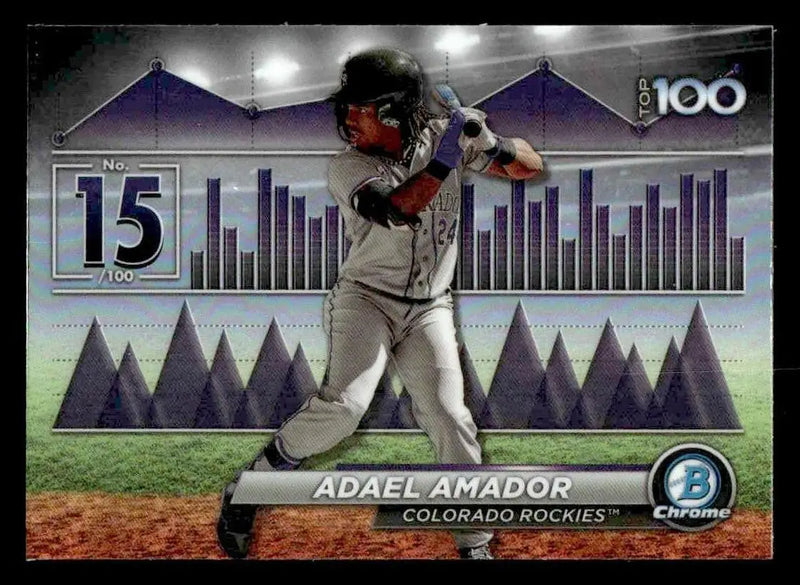 2024 Bowman #BTP-15 Adael Amador Bowman Scouts’ Top 100 - Baseball Card Single