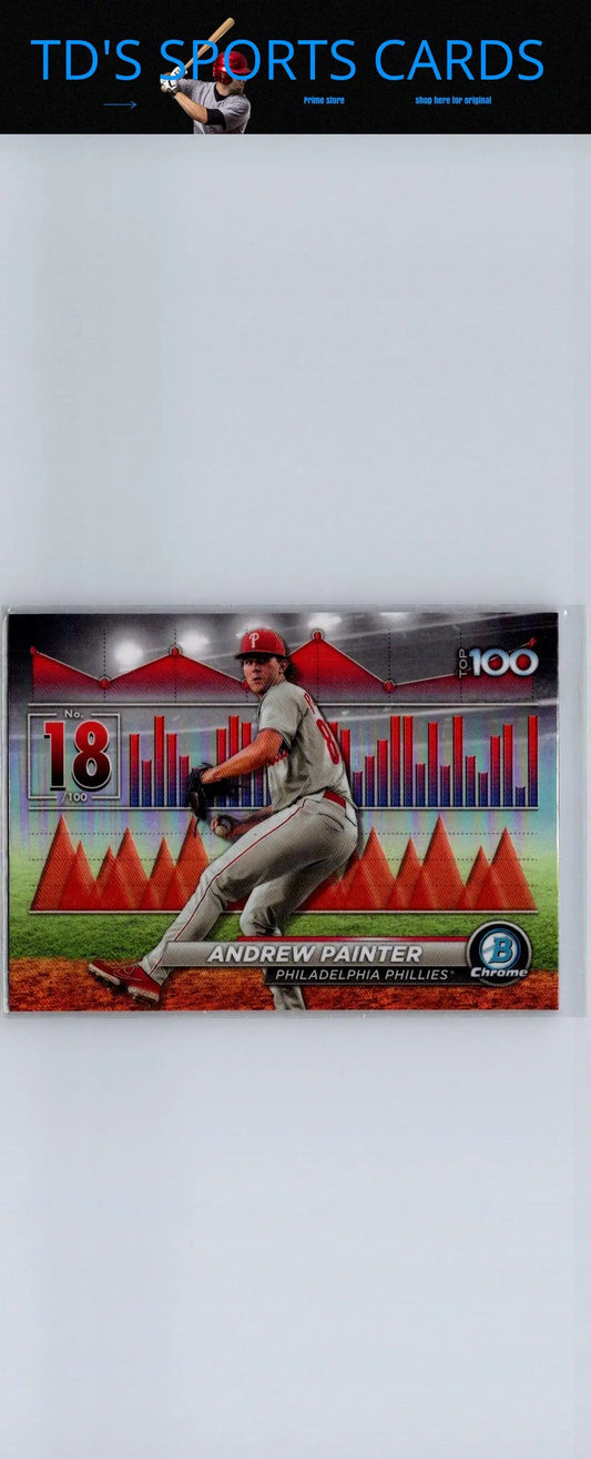 Andrew Painter baseball card from 2024 Bowman Scouts Top 100 series