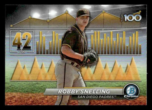2024 Bowman #BTP-42 Robby Snelling Bowman Scouts’ Top 100 - Baseball Card Single