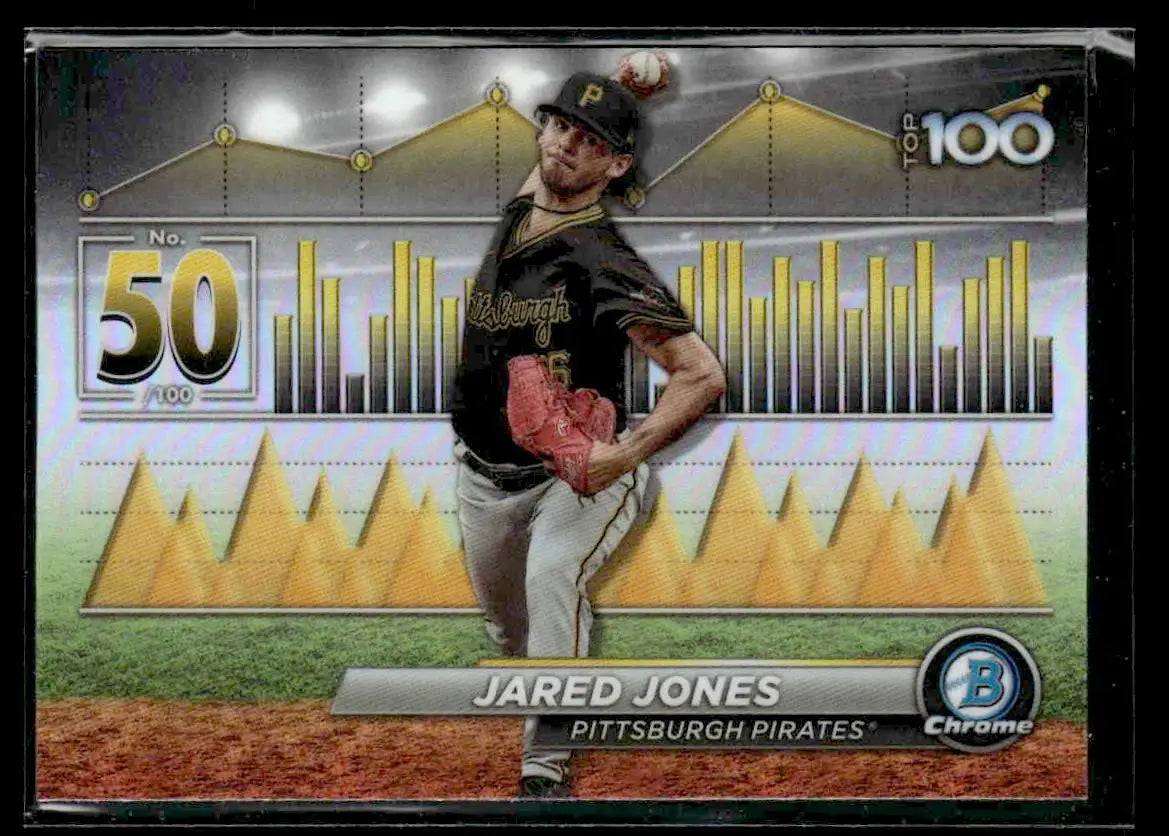 2024 Bowman #BTP-50 Jared Jones Bowman Scouts’ Top 100 - Baseball Card Single