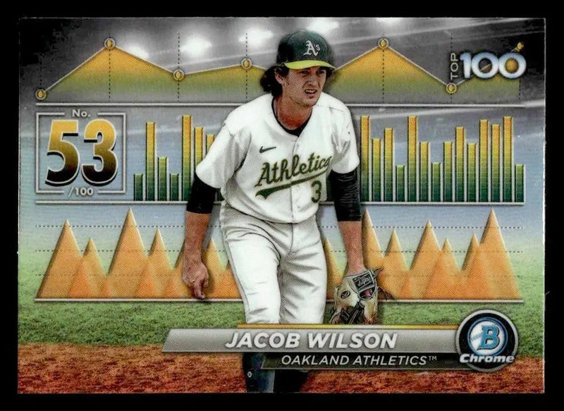 2024 Bowman #BTP-53 Jacob Wilson Bowman Scouts’ Top 100 - Baseball Card Single