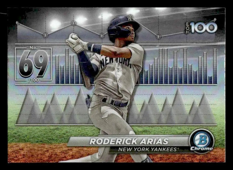2024 Bowman #BTP-69 Roderick Arias Bowman Scouts’ Top 100 - Baseball Card Single