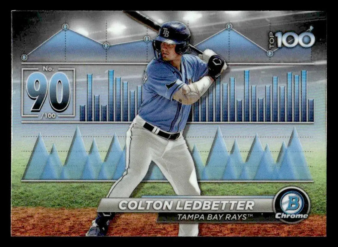 2024 Bowman #BTP-90 Colton Ledbetter Bowman Scouts’ Top 100 - Baseball Card Single