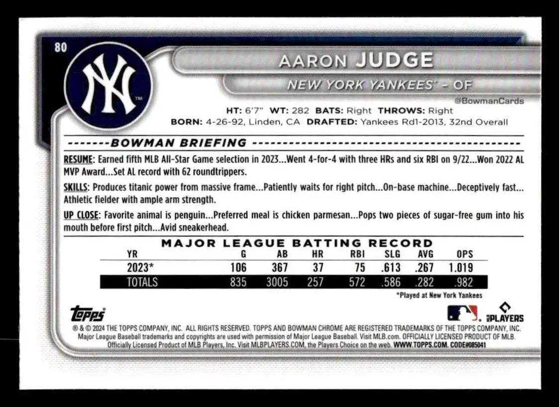 2024 Bowman Chrome Aaron Judge baseball trading card of New York Yankees player