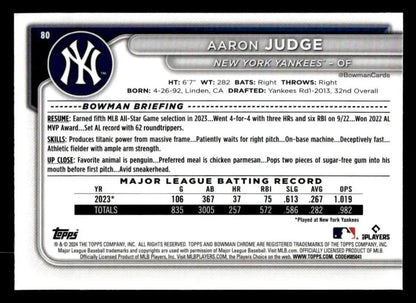 2024 Bowman Chrome Aaron Judge baseball trading card of New York Yankees player