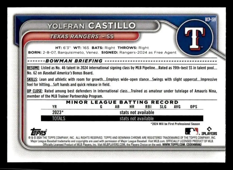 2024 Bowman Chrome #BCP-159 Yolfran Castillo Prospects - Baseball Card Single