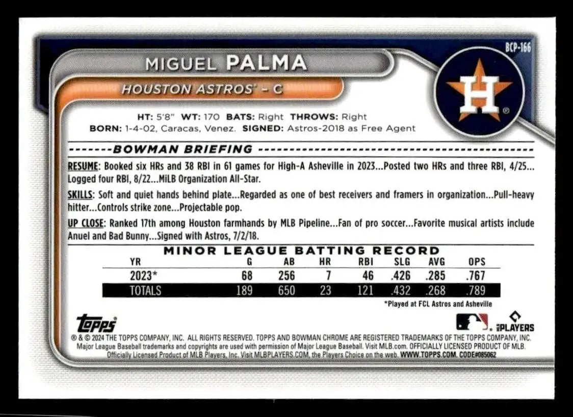 2024 Bowman Chrome #BCP-166 Miguel Palma Prospects - Baseball Card Single
