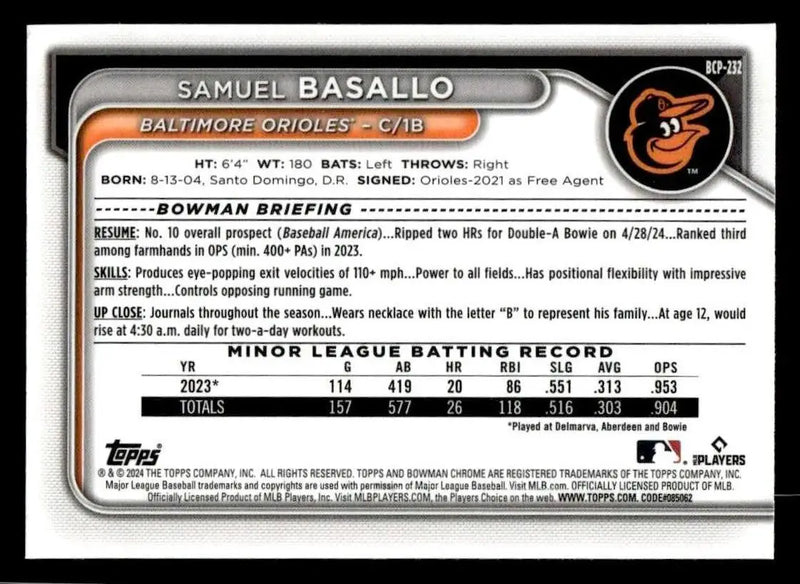 2024 Bowman Chrome #BCP-232 Samuel Basallo Prospects - Baseball Card Single