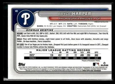 2024 Bowman Chrome - Mojo Refractors Bryce Harper #40 Philadelphia Phillies