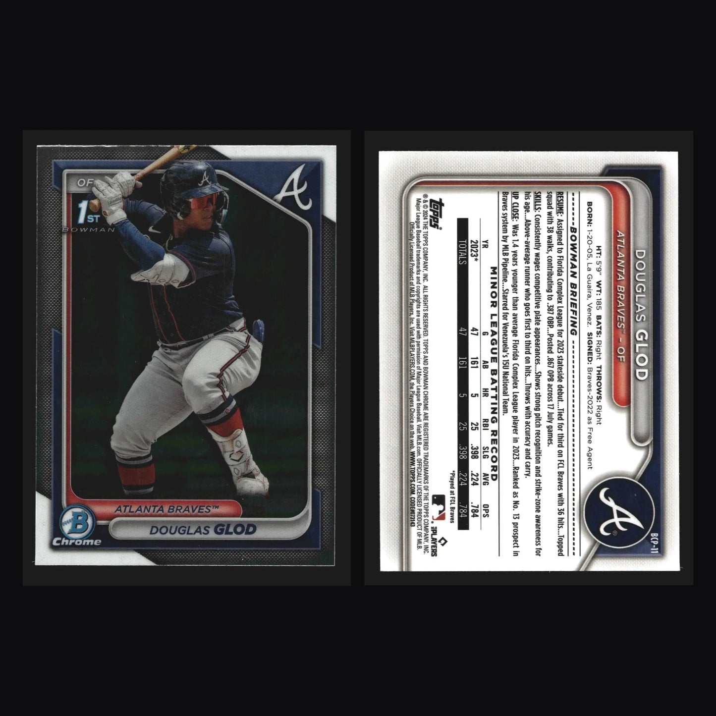 2024 Bowman Chrome Prospects #BCP-11 Douglas Glod Braves 1st Bowman