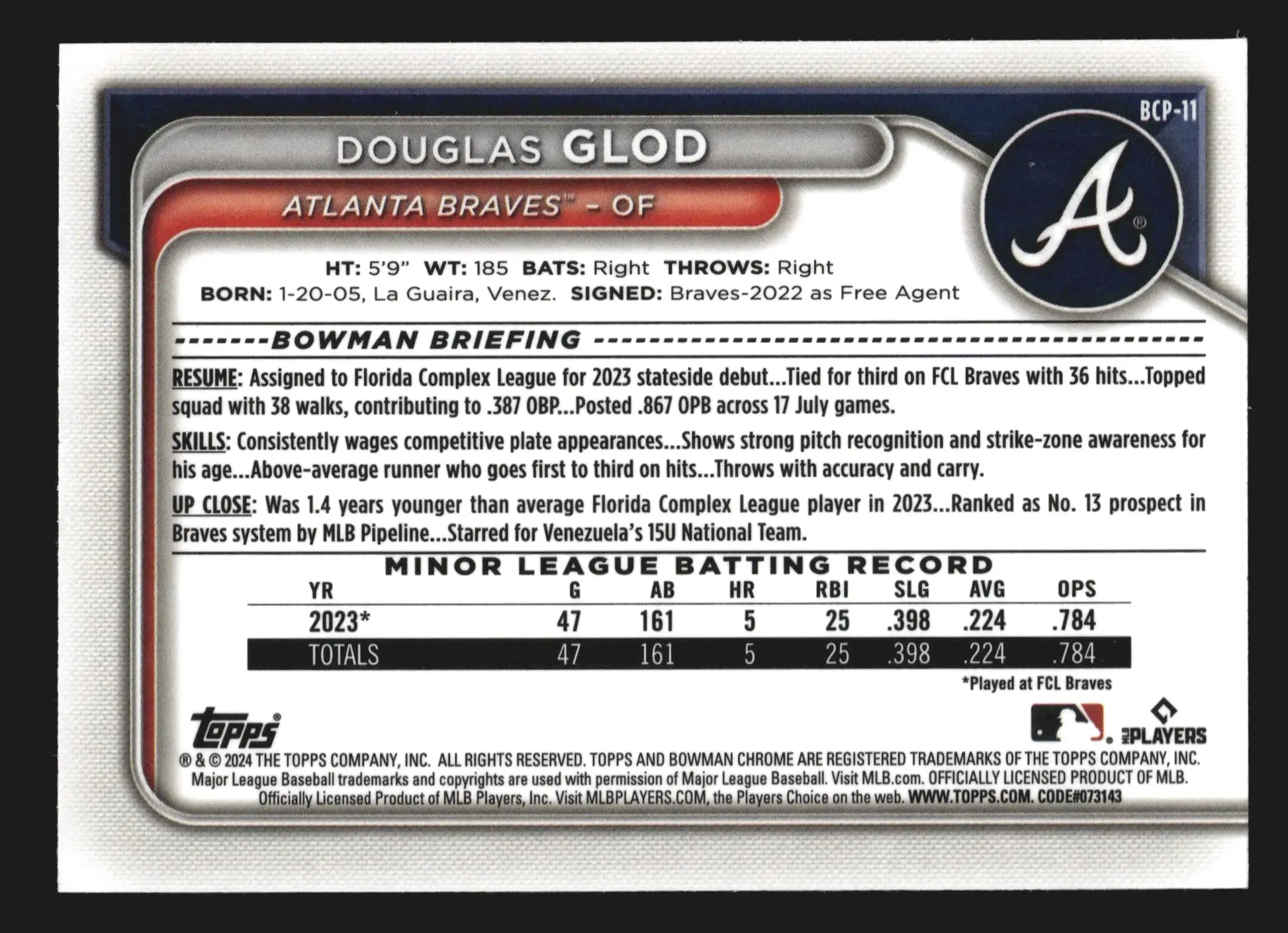 2024 Bowman Chrome Prospects #BCP-11 Douglas Glod Braves 1st Bowman