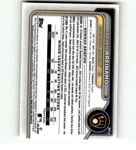2024 Bowman Chrome Prospects #BCP-2 Jadher Areinamo NM-MT Brewers ID:70674 - Baseball Card Single