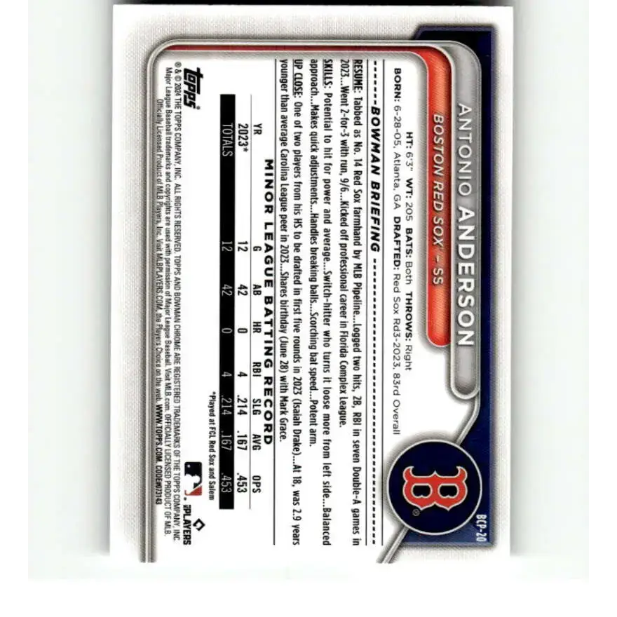 2024 Bowman Chrome Prospects #BCP-20 Antonio Anderson NM-MT Boston Red Sox Baseball Card - Baseball Card Single