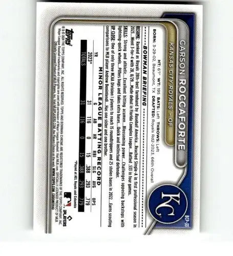 2024 Bowman Chrome Prospects #BCP-33 Carson Roccaforte NM-MT Royals ID:70675 - Baseball Card Single