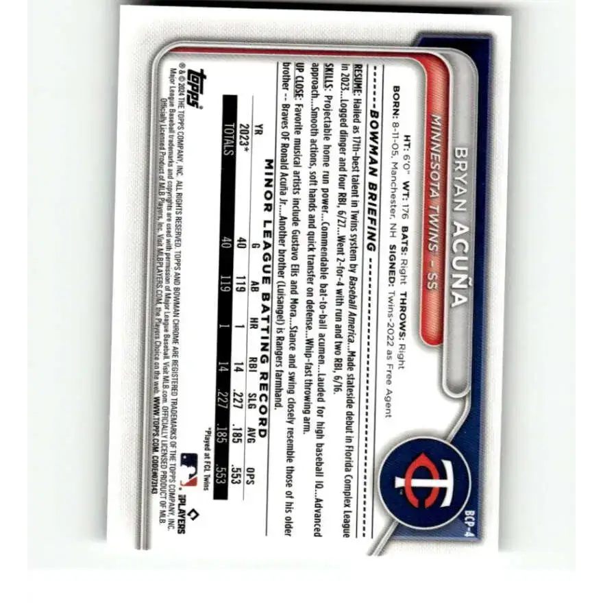 2024 Bowman Chrome Prospects #BCP-4 Bryan Acuna NM-MT Minnesota Twins Baseball Card - Baseball Card Single
