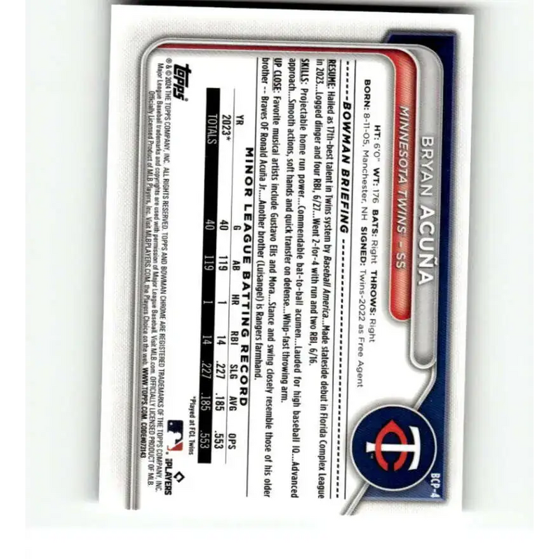 2024 Bowman Chrome Prospects #BCP-4 Bryan Acuna NM-MT Minnesota Twins Baseball Card - Baseball Card Single