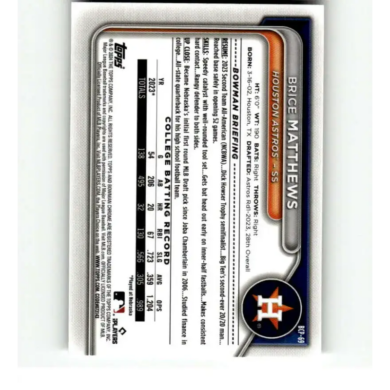 2024 Bowman Chrome Prospects #BCP-69 Brice Matthews NM-MT Houston Astros Baseball Card - Baseball Card Single
