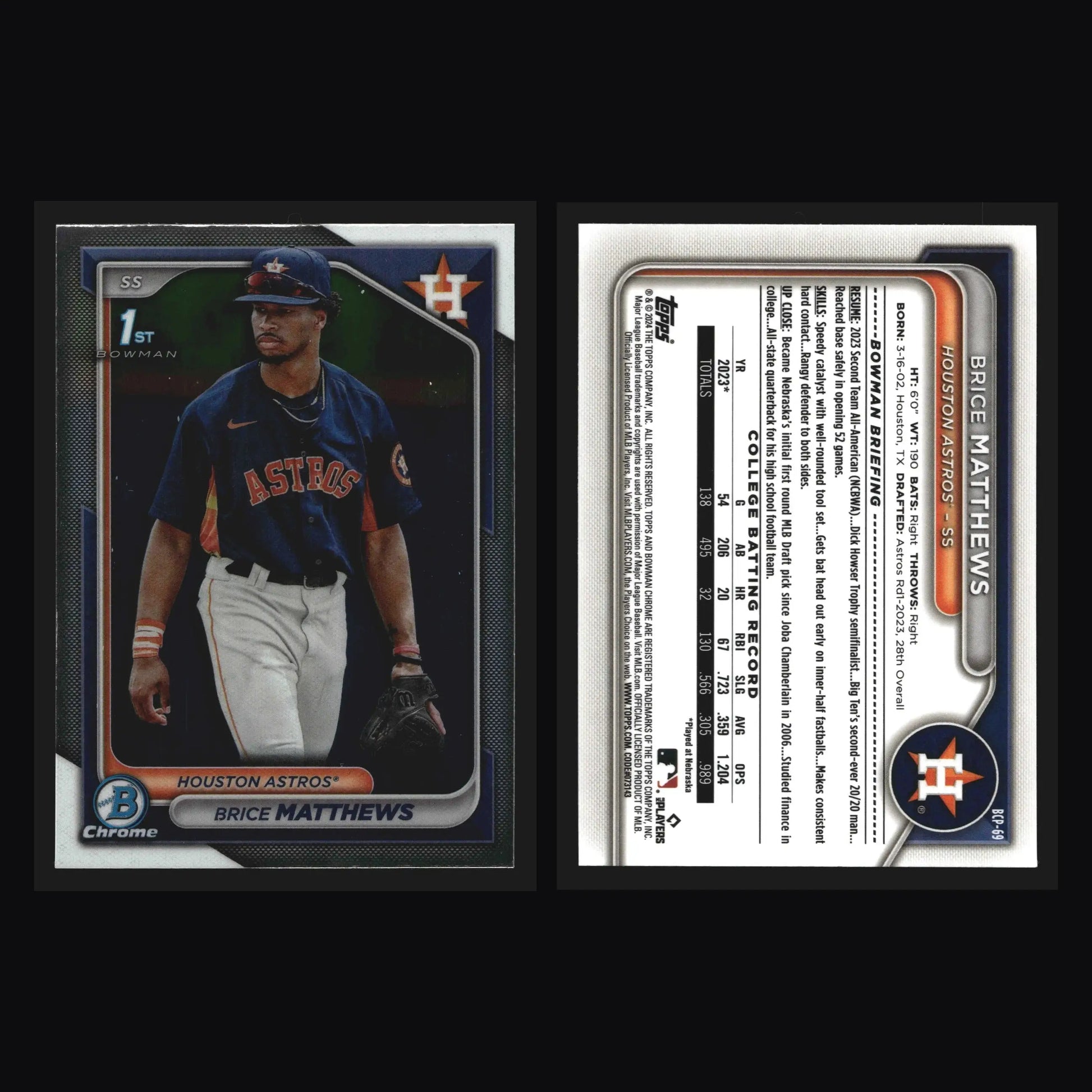 2024 Bowman Chrome Prospects Brice Matthews #BCP-69 1st Bowman Astros - Baseball Card Single