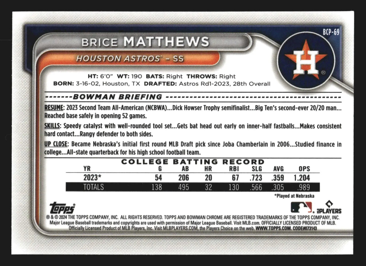 2024 Bowman Chrome Prospects Brice Matthews #BCP-69 1st Bowman Astros - Baseball Card Single