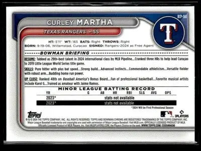 2024 Bowman Chrome - Prospects Mojo Refractors Curley Martha #BCP-168 Rangers