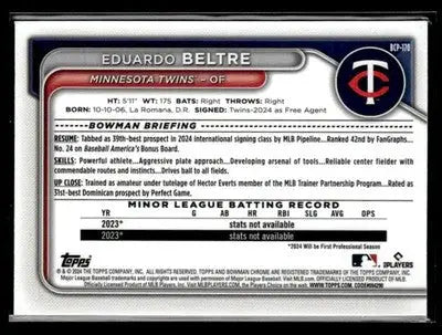 2024 Bowman Chrome - Prospects Mojo Refractors Eduardo Beltre #BCP-170 Twins