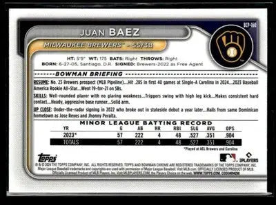 2024 Bowman Chrome - Prospects Mojo Refractors Juan Baez #BCP-160 Brewers