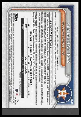 2024 Bowman Chrome Prospects Purple Refractors #BCP-93 German Ramirez #155/250