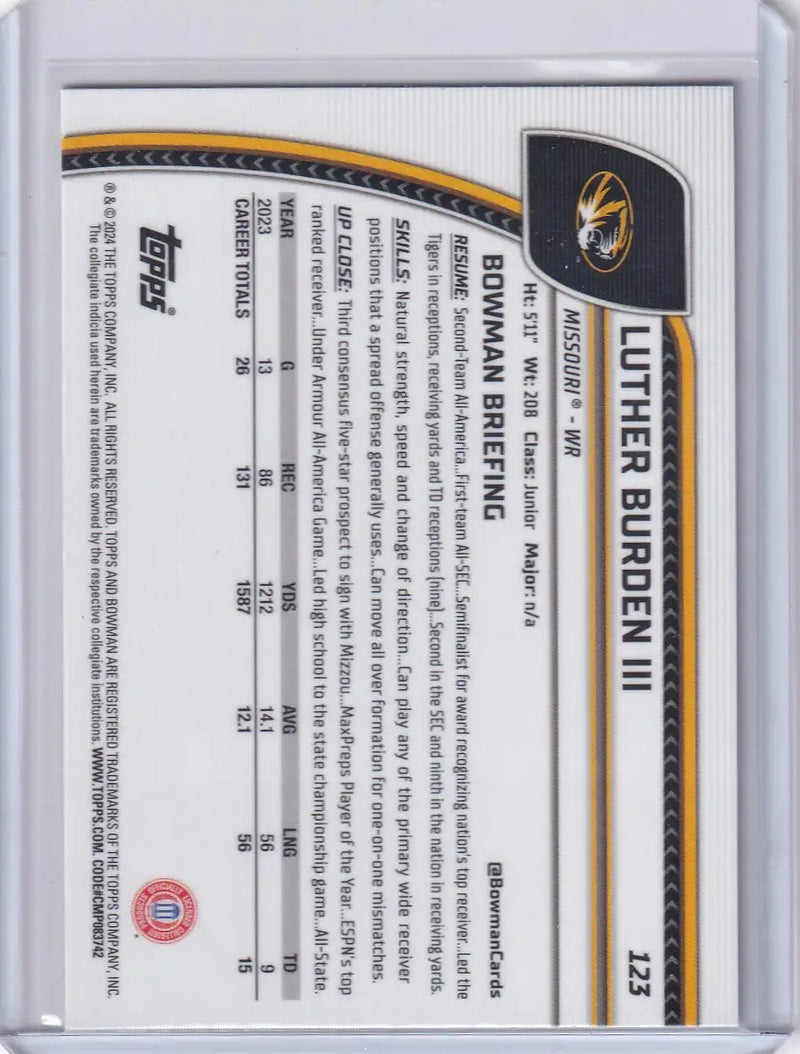 Back of 2024 Bowman Chrome University #123 Luther Burden III sports trading card stats