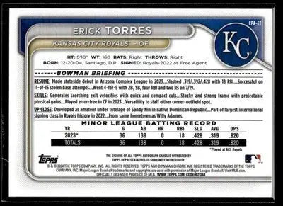 2024 Bowman #CPA-ET Erick Torres Chrome Prospects Autos Purple Refractors #/250 - Baseball Card Single