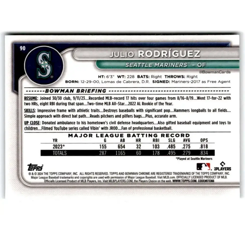 2024 Bowman Mega Box Mojo Refractor #90 Julio Rodriguez NM-MT Seattle Mariners Baseball Card - Baseball Card Single