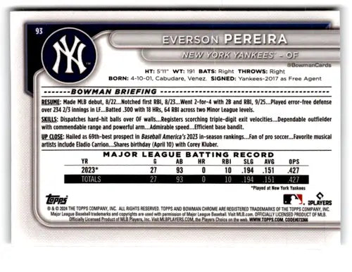 Baseball card back from 2024 Bowman Mega Box Mojo Everson Pereira rookie ID 70664