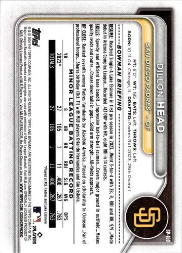 Dillon Head Bowman Prospects baseball card with original gloss from 2024 Bowman Prospects series