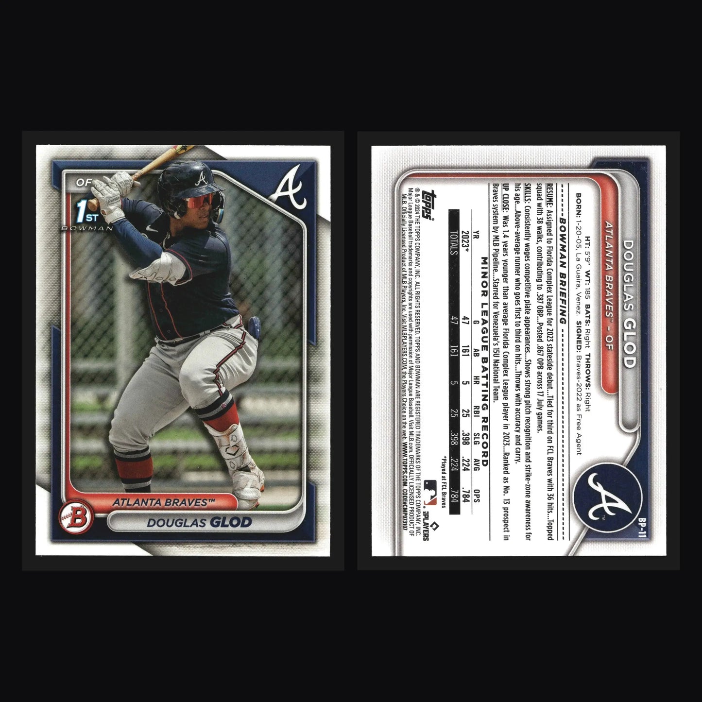 2024 Bowman Prospects #BP-11 Douglas Glod Braves 1st Bowman